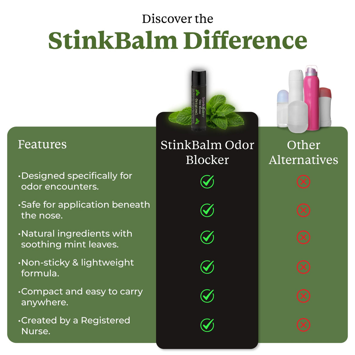 StinkBalm Original balm suitable for healthcare professionals