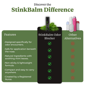 StinkBalm Original balm suitable for healthcare professionals
