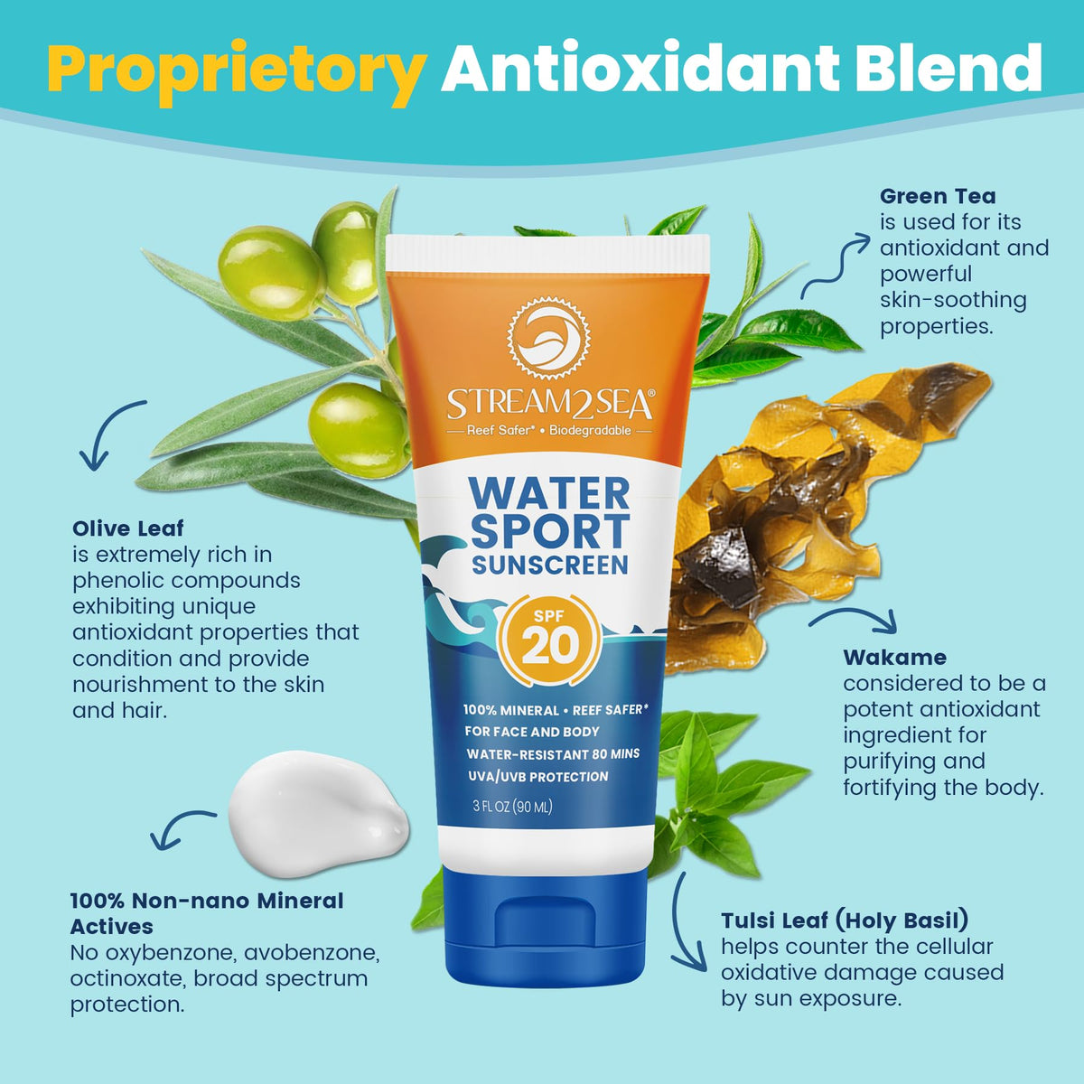 STREAM 2 SEA biodegradable sunscreen texture on hand