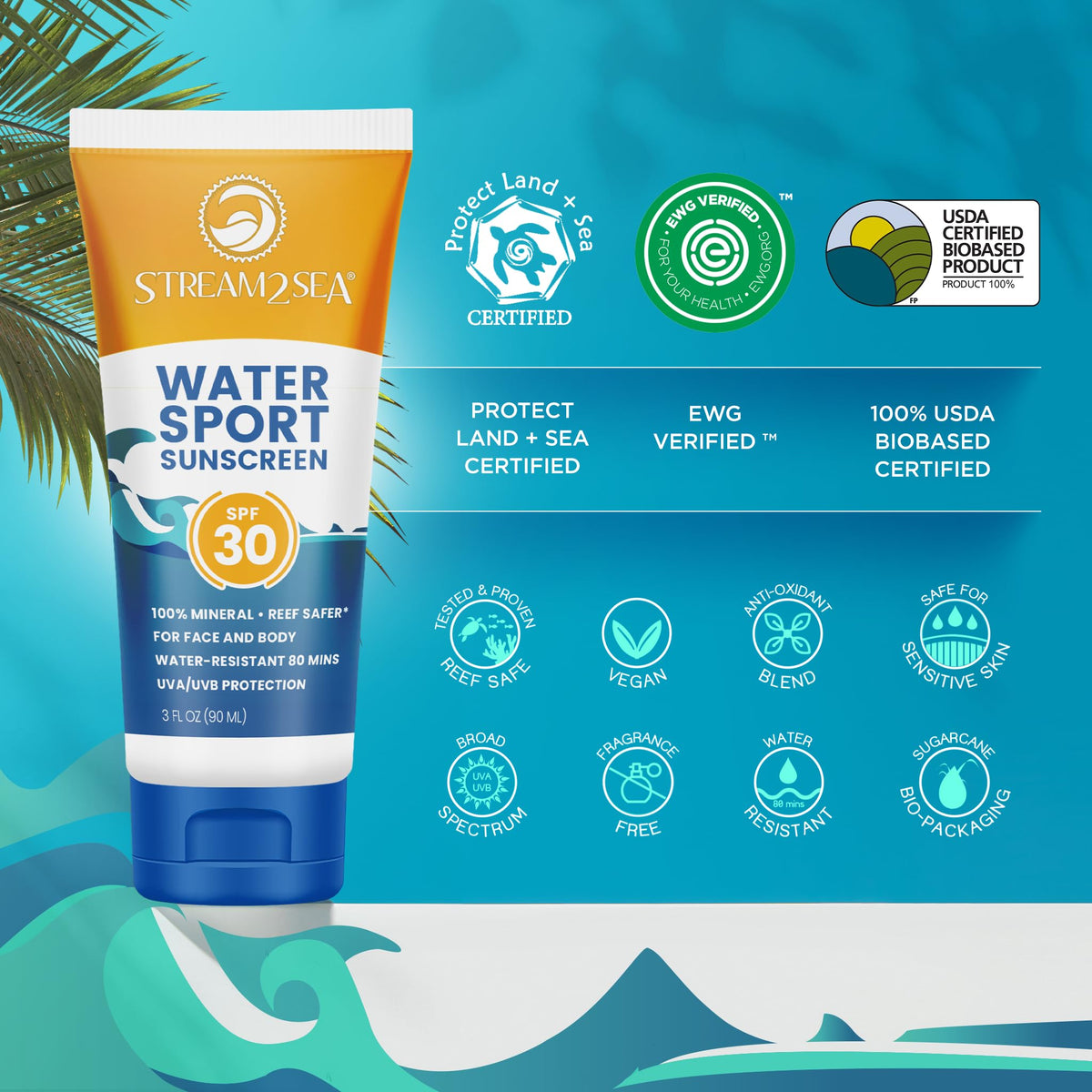 STREAM 2 SEA SPF 30 Biodegradable Mineral Sunscreen on beach towel