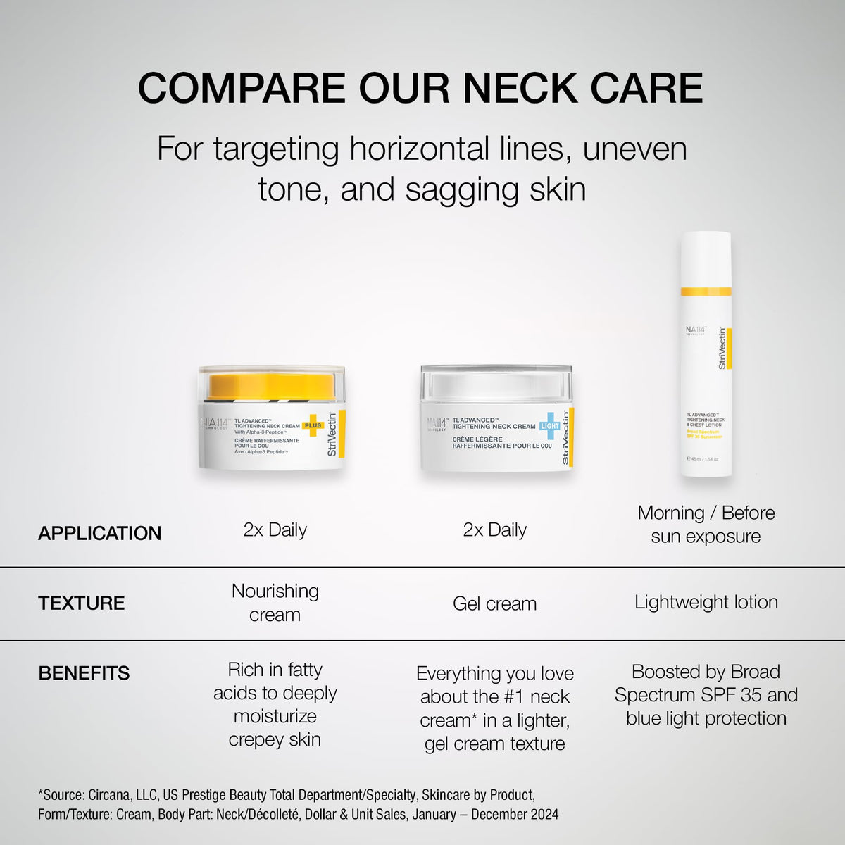 StriVectin TL Advanced Tightening Neck & Chest Lotion SPF 35 with citrus floral scent