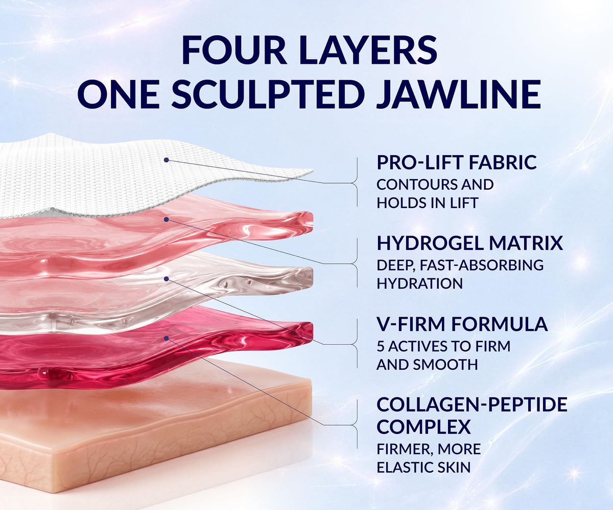 Stylia MaxiLift V-Line Lifting Mask showing dual-zone design