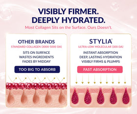 Stylia V Line Lifting Collagen Face Mask close-up on jawline