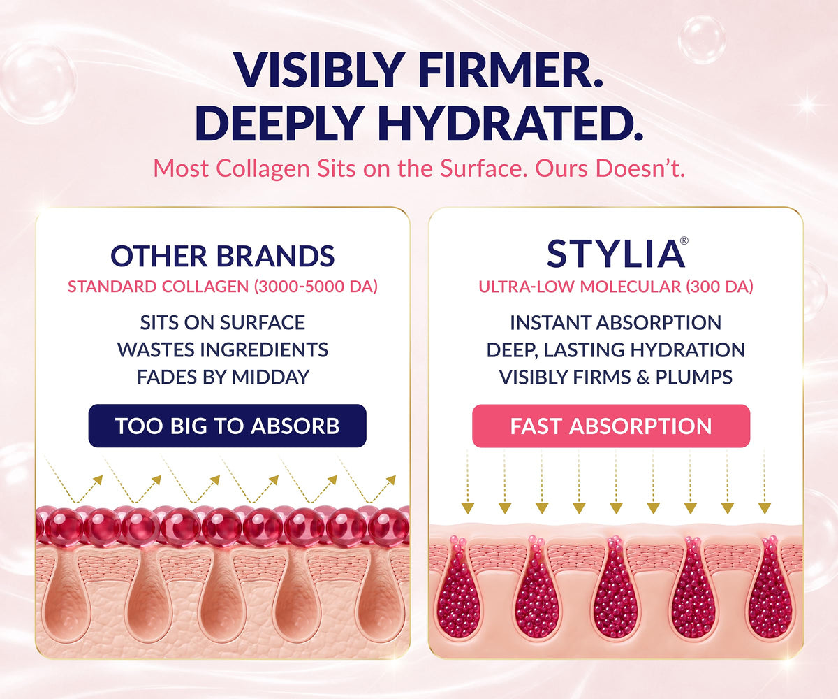 Stylia V Line Lifting Collagen Mask with aloe vera and hyaluronic acid