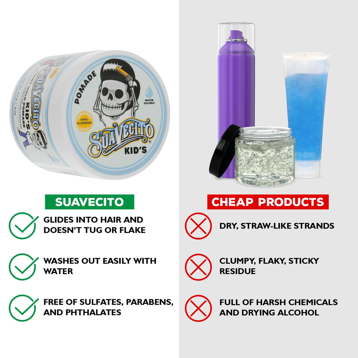 Suavecito Kid's Pomade 4 oz texture close-up