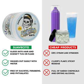 Suavecito Kid's Pomade 4 oz texture close-up