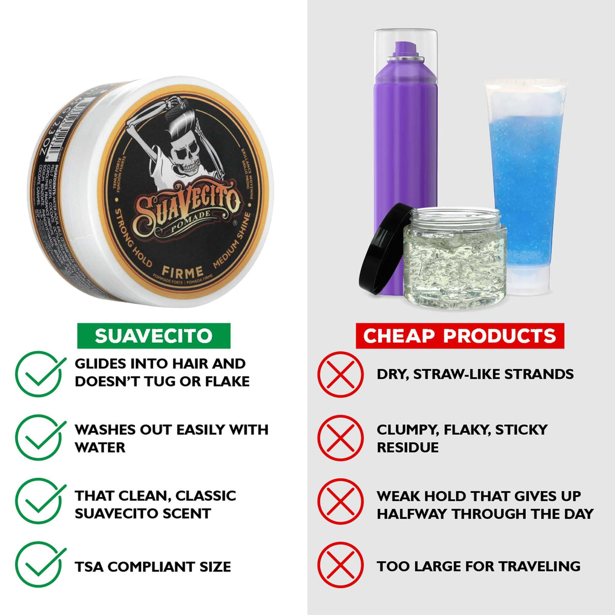 Suavecito Pomade Firme Hold 2.3 oz travel size side view