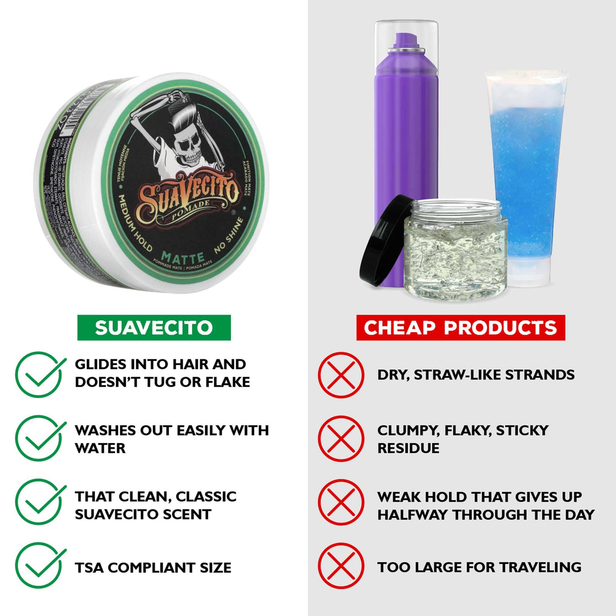 Suavecito Pomade Matte 2.3 oz on a grooming table