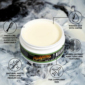 Suavecito Pomade Matte 2.3 oz showing creamy texture