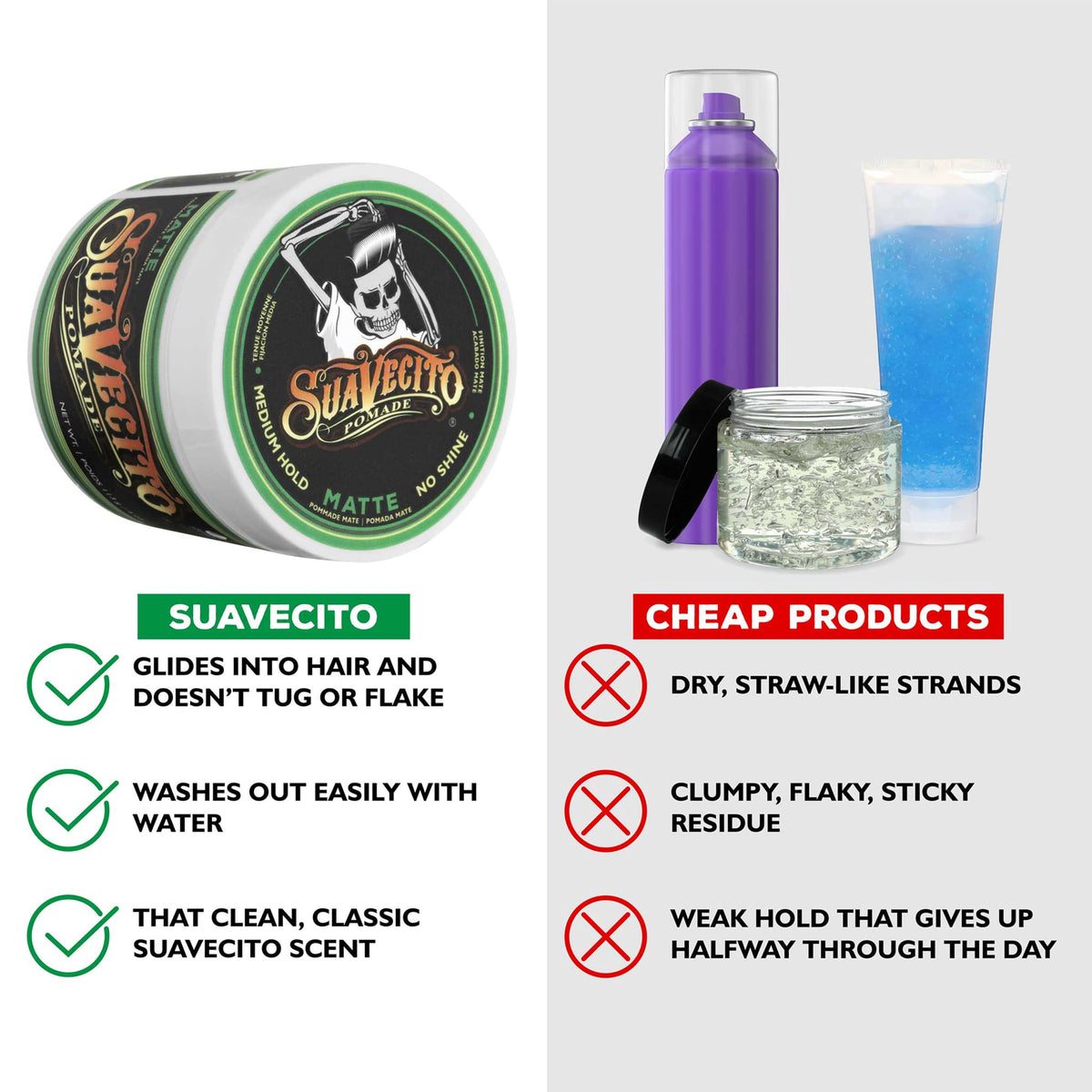 Suavecito Pomade Matte 4 oz applied on styled hair