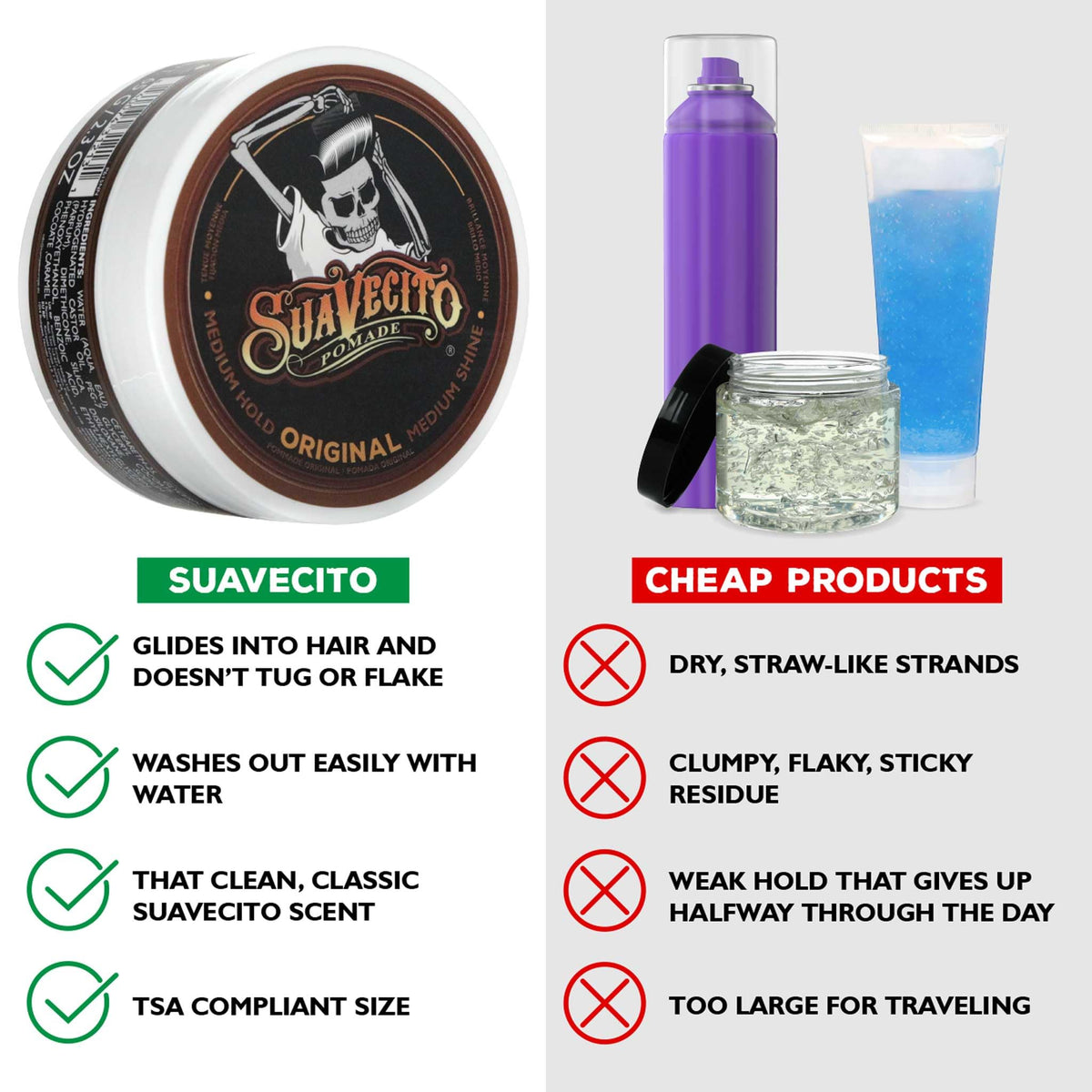 Suavecito Pomade Original Hold 2.3 oz product texture close-up
