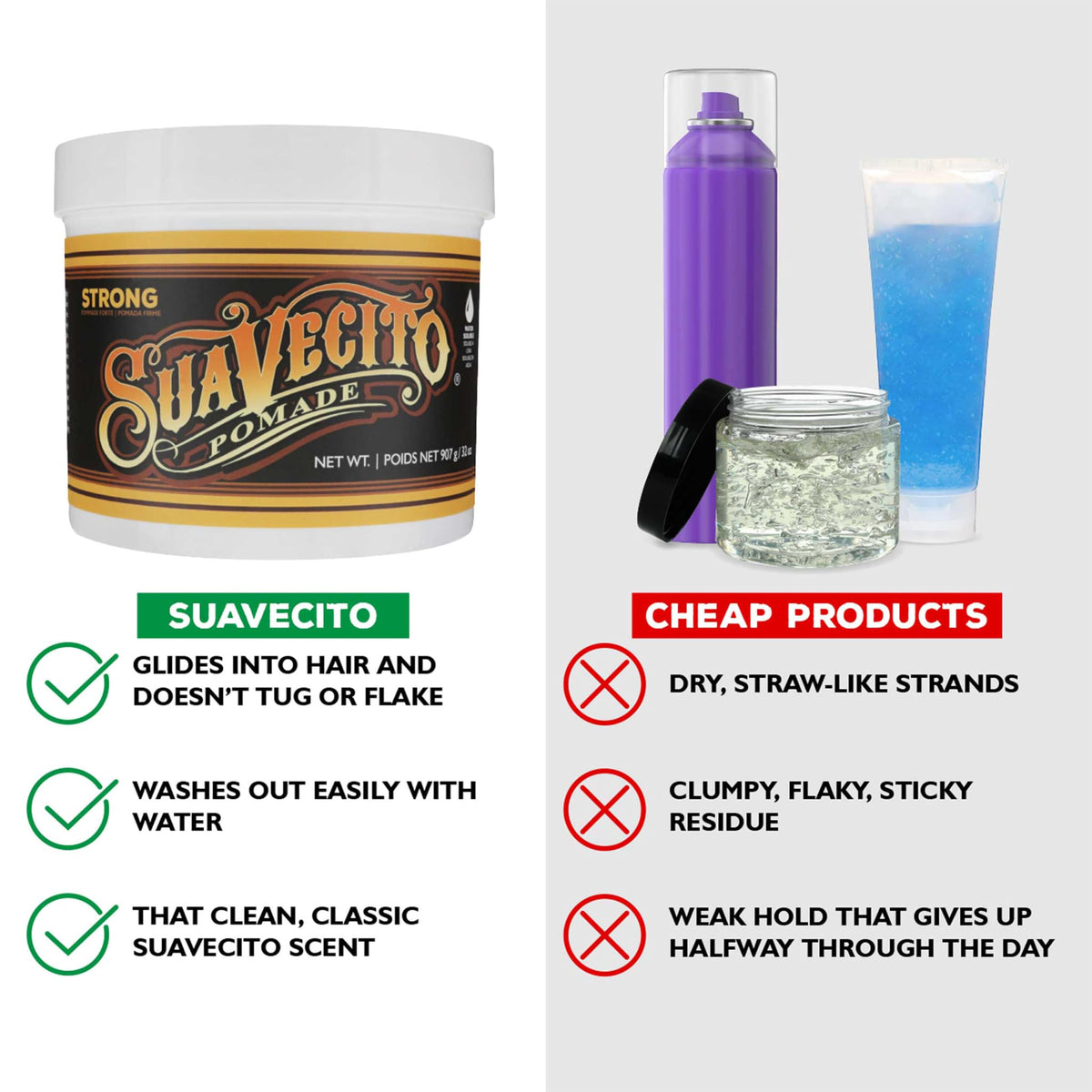 Suavecito Pomade packaging details