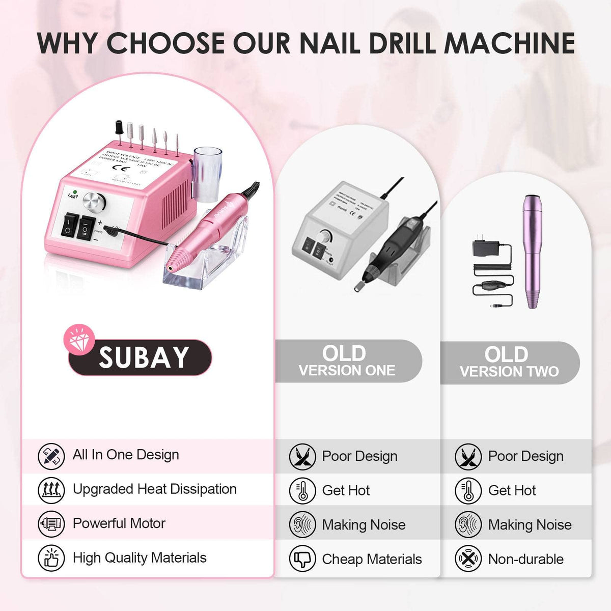 SUBAY Electric Nail Drill showcasing ventilation holes for heat dissipation