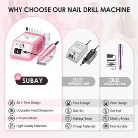 SUBAY Electric Nail Drill showcasing ventilation holes for heat dissipation