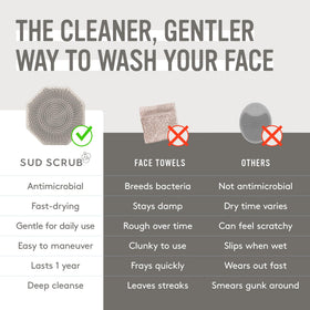 Sud Scrub Antimicrobial Face Scrubber packaging and product details