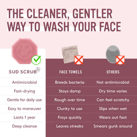 Sud Scrub Antimicrobial Silicone Face Scrubber close-up of bristles
