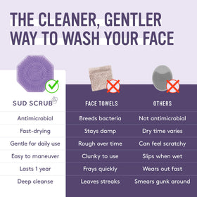 Sud Scrub Antimicrobial Silicone Face Scrubber with ergonomic grip