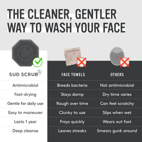 Sud Scrub face scrubber with ergonomic grip in hand