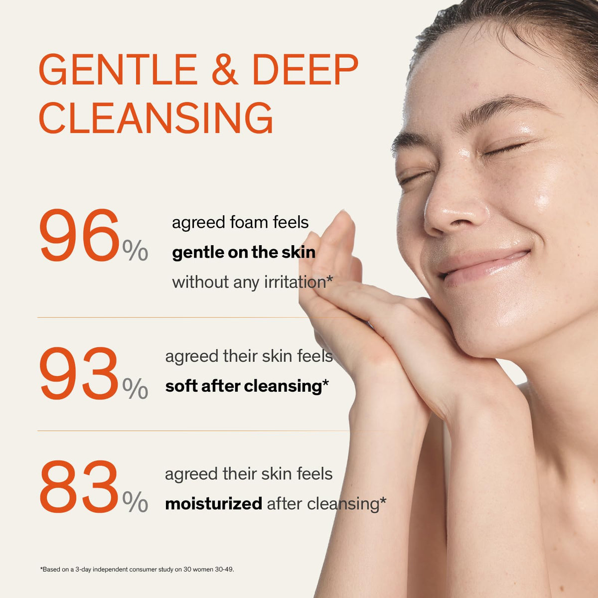 Sulwhasoo Gentle Cleansing Foam lather on hand