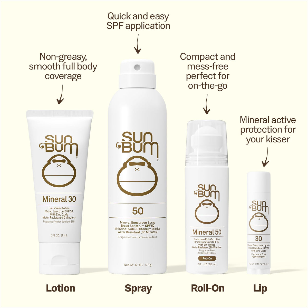 Sun Bum sunscreen bottle with clear label and matte finish