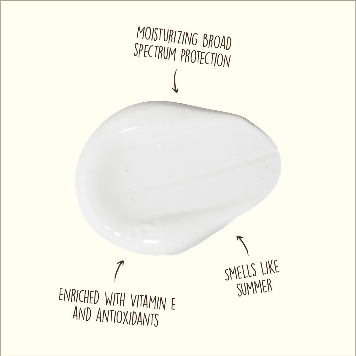 Sun Bum sunscreen lotion back view with ingredient list