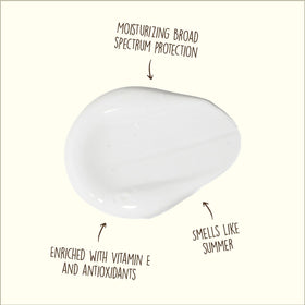 Sun Bum sunscreen lotion back view with ingredient list
