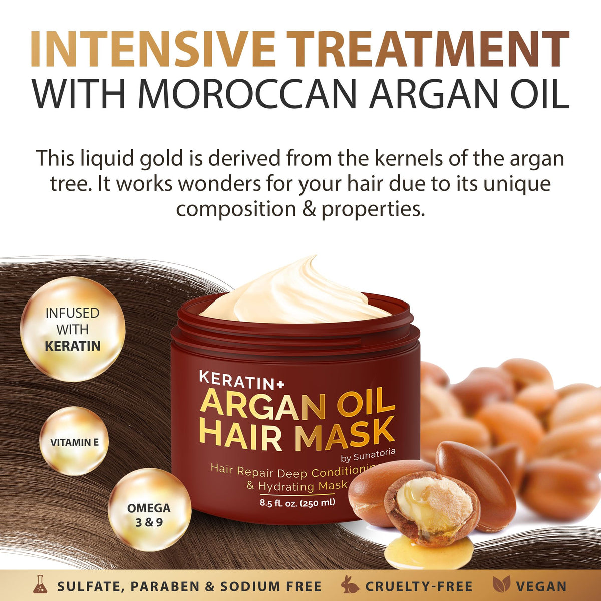 SUNATORIA Argan Oil Hair Mask back view with ingredient list