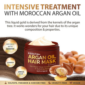 SUNATORIA Argan Oil Hair Mask back view with ingredient list