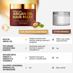 SUNATORIA Argan Oil Hair Mask in bathroom setting