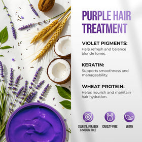 SUNATORIA Purple Hair Mask application on blonde hair