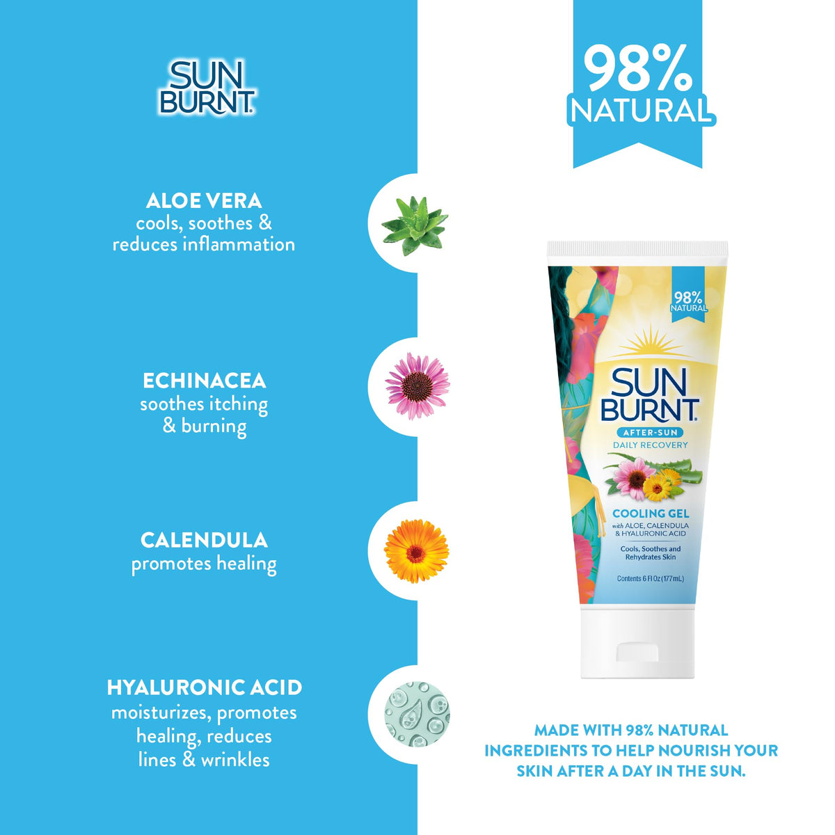 Sunburnt Aloe Vera Gel with a soothing effect demonstration