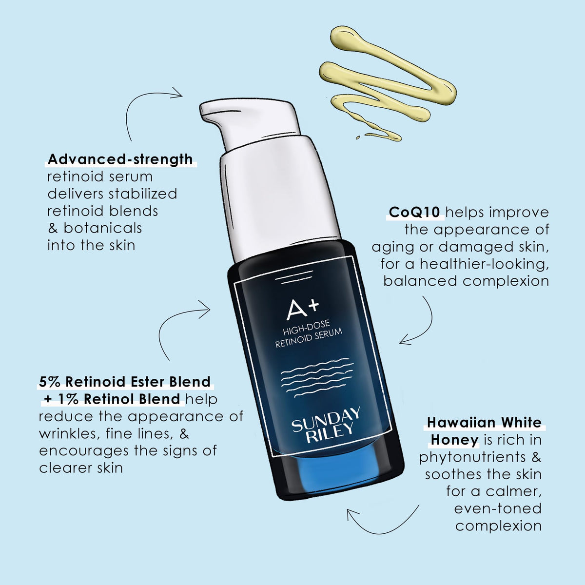 Sunday Riley A+ High-Dose Retinoid Serum lifestyle shot