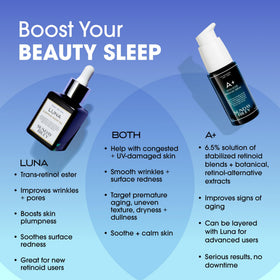 Sunday Riley Luna Retinol Sleeping Night Oil 0.5oz with essential oils