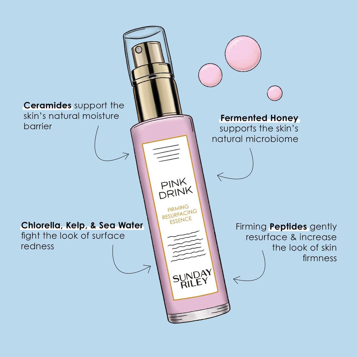 Sunday Riley Pink Drink Skin Firming Essence Mist with green tea leaves