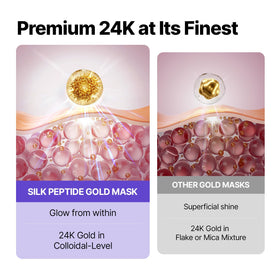 SUNGBOON EDITOR Deep Collagen Gold Overnight Mask ingredients list