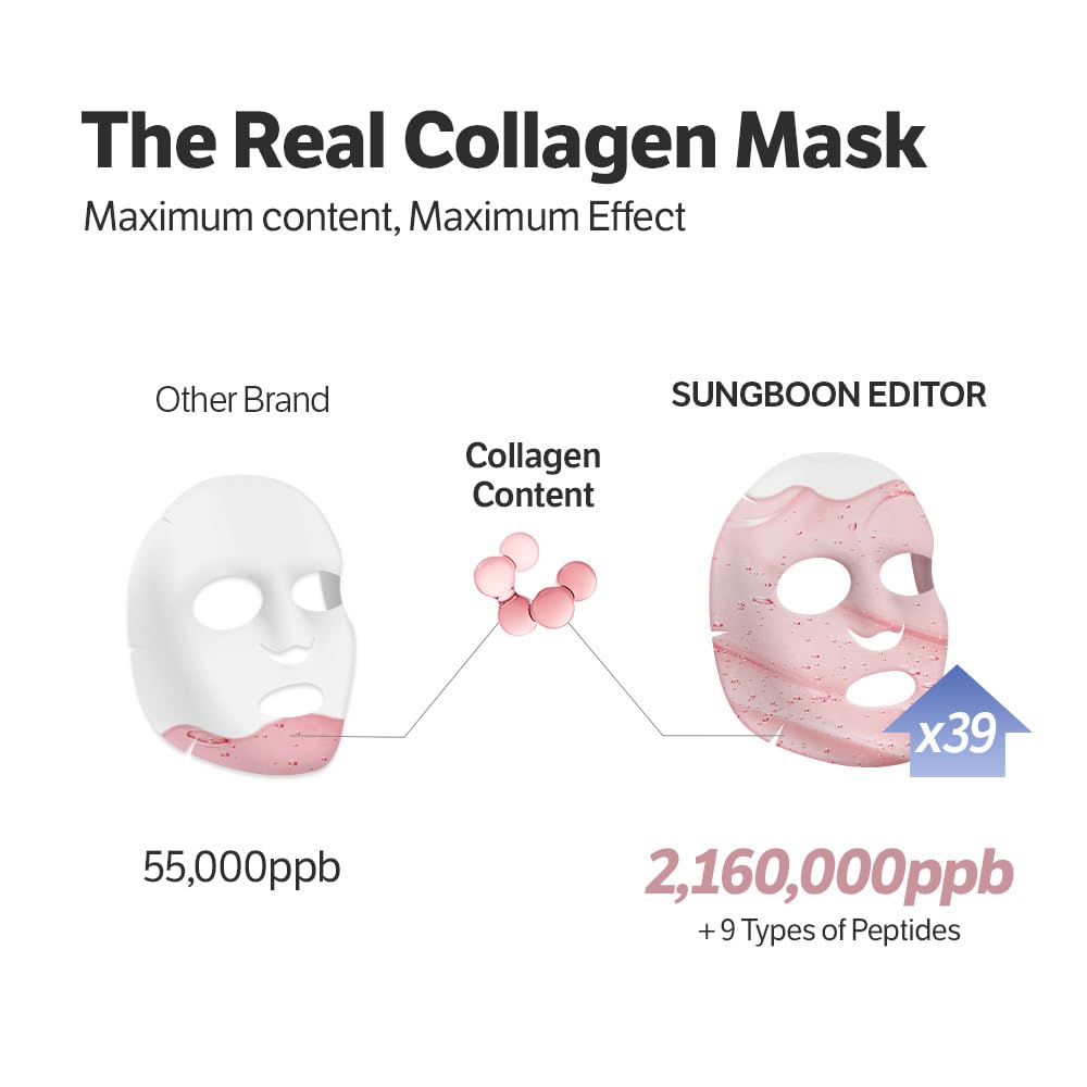 SUNGBOON EDITOR Deep Collagen Overnight Mask ingredients list