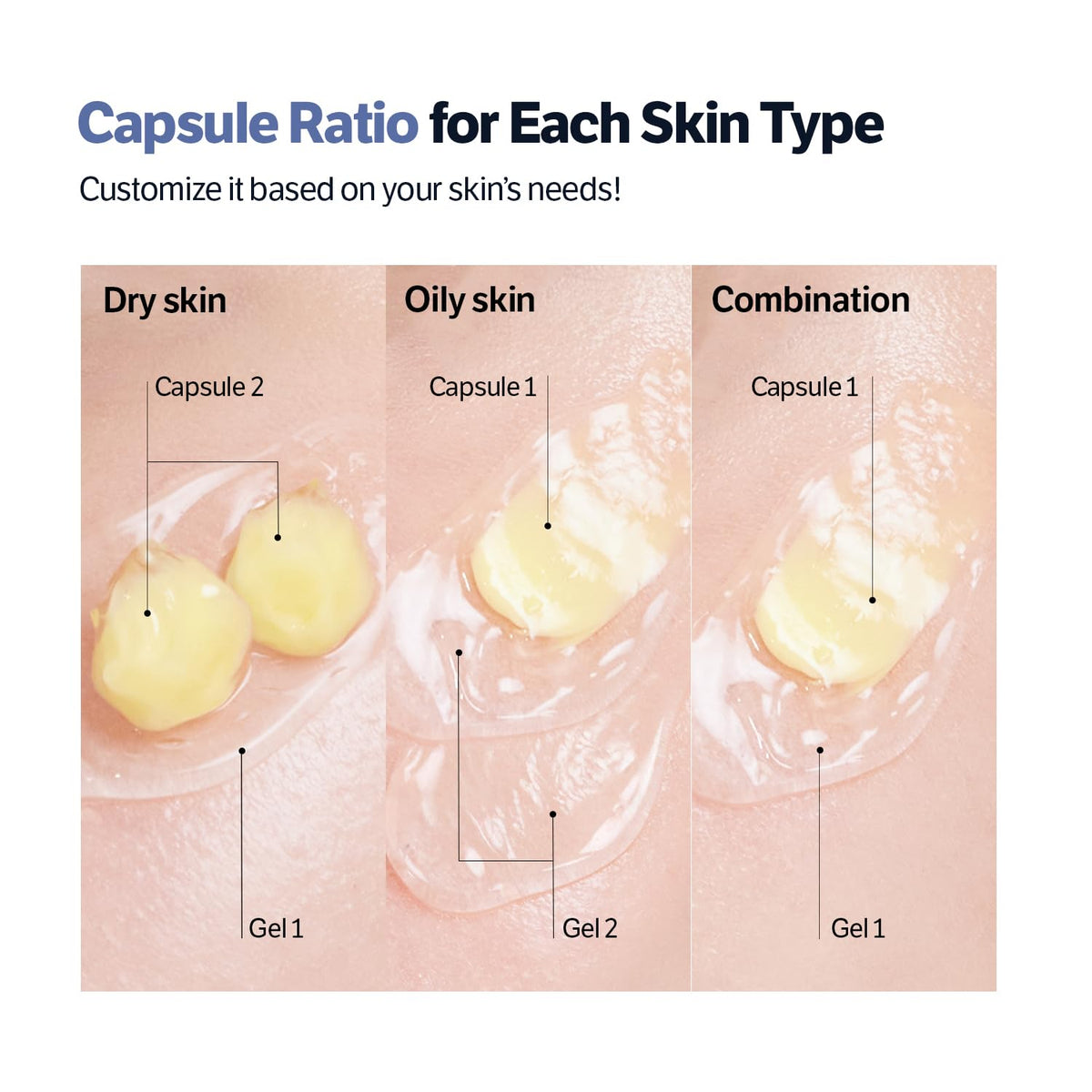 SUNGBOON EDITOR Deep Collagen Retinol Capsule Cream with skincare routine