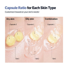 SUNGBOON EDITOR Deep Collagen Retinol Capsule Cream with skincare routine