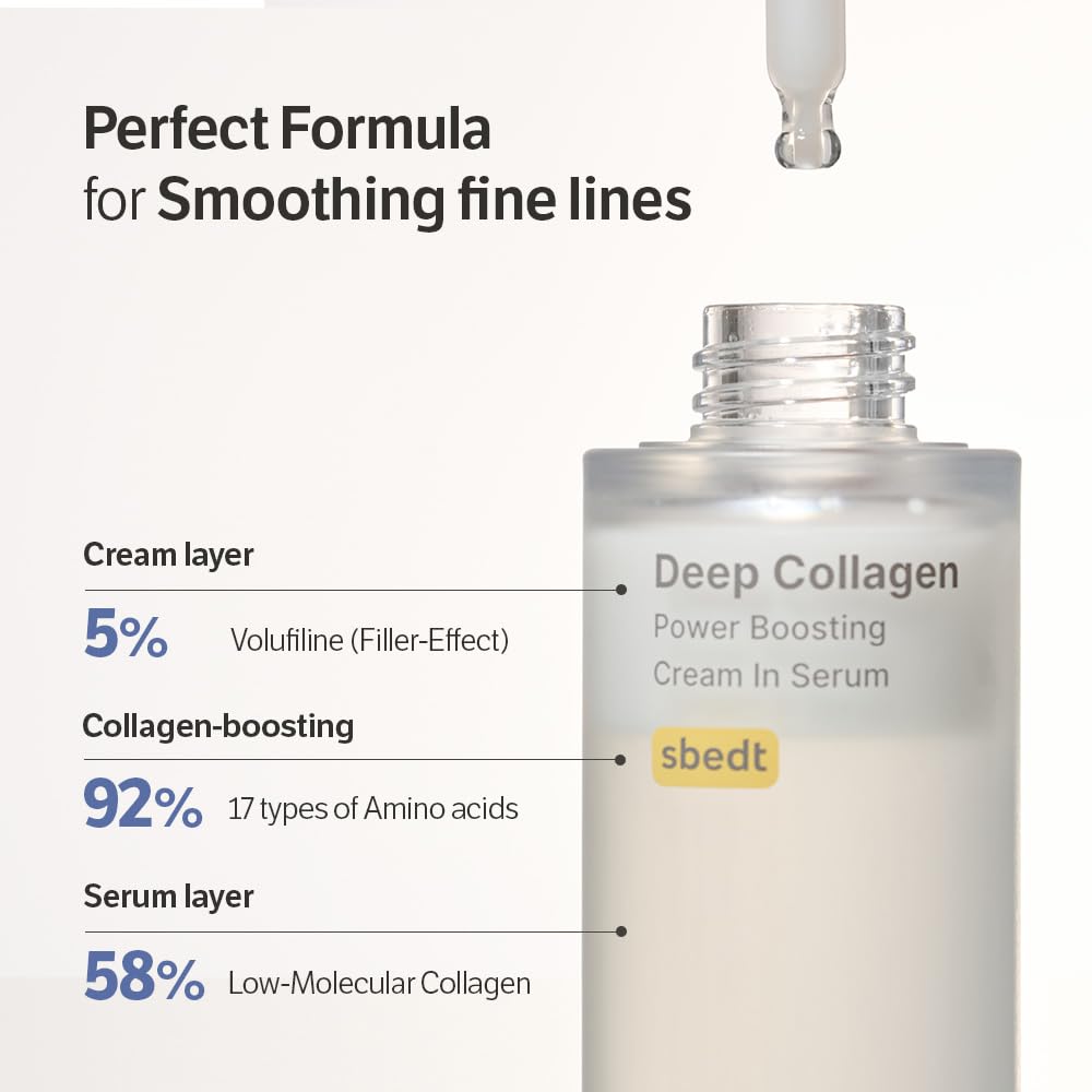 SUNGBOON EDITOR Deep Collagen Serum application on face