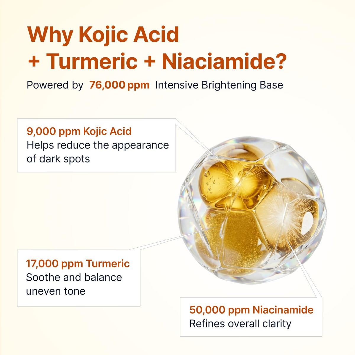 SUNGBOON EDITOR Kojic Acid Ampoule in a skincare routine