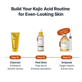 SUNGBOON EDITOR Kojic Acid Ampoule with fresh turmeric