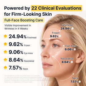SUNGBOON EDITOR serum ingredients list on the box