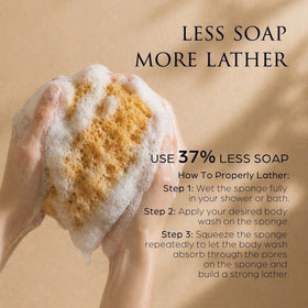 Sunlite Sports Spongentle Loofah Sponge textured side for exfoliation