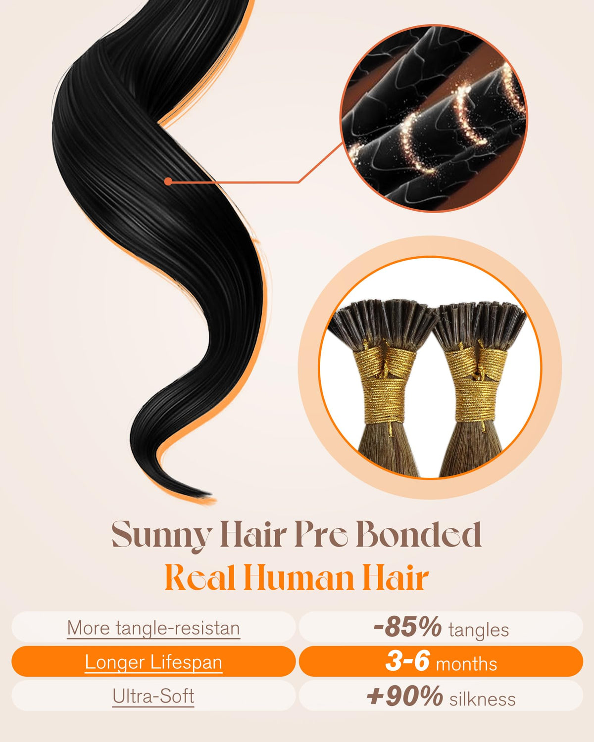 Sunny Hair 24 Inch I Tip Extensions displayed in packaging