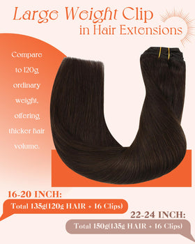 Sunny Hair Clip-in Extensions 20inch packaging
