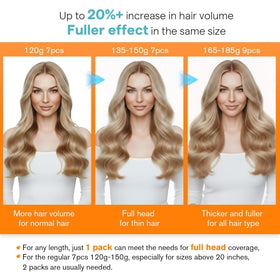 Sunny Hair Clip-In Extensions 24 Inch different styling options
