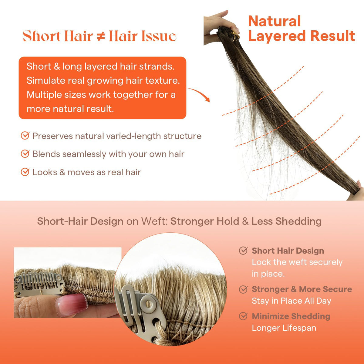 Sunny Hair Clip-in Extensions 7-piece set overview