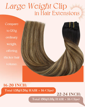 Sunny Hair clip-in extensions displayed in packaging