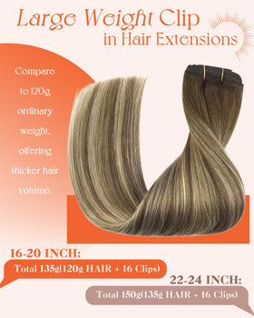 Sunny Hair Clip-in Extensions displayed on a mannequin