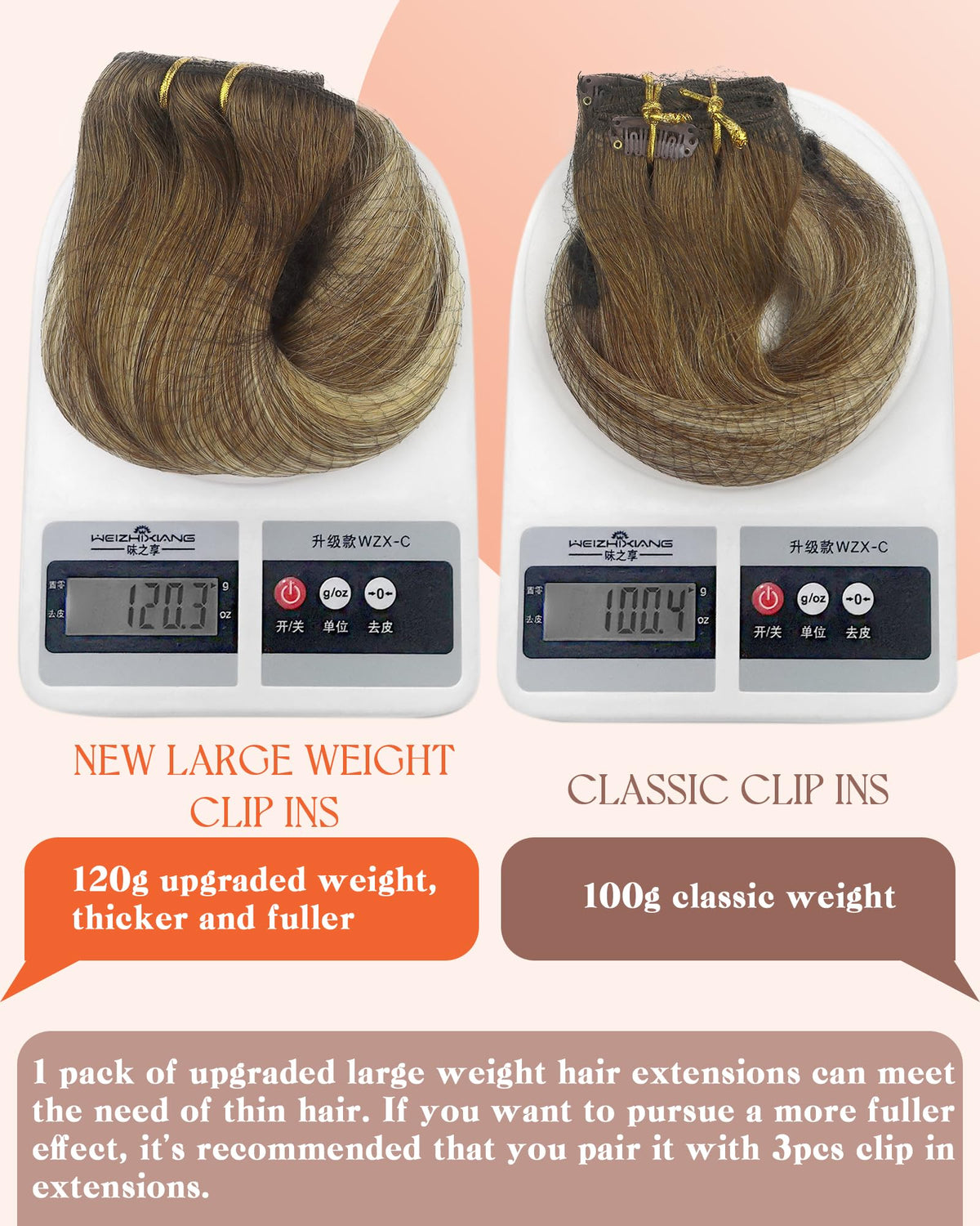 Sunny Hair Clip-In Extensions displayed on a mannequin